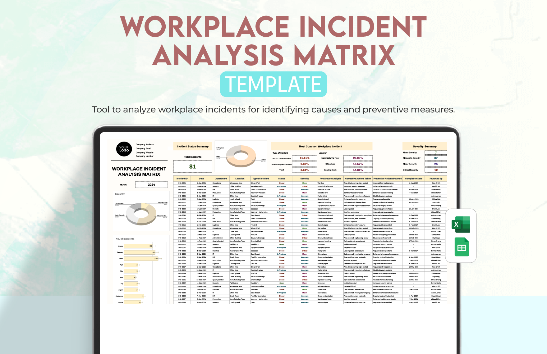 Workplace Incident Analysis Matrix Template in Excel, Google Sheets