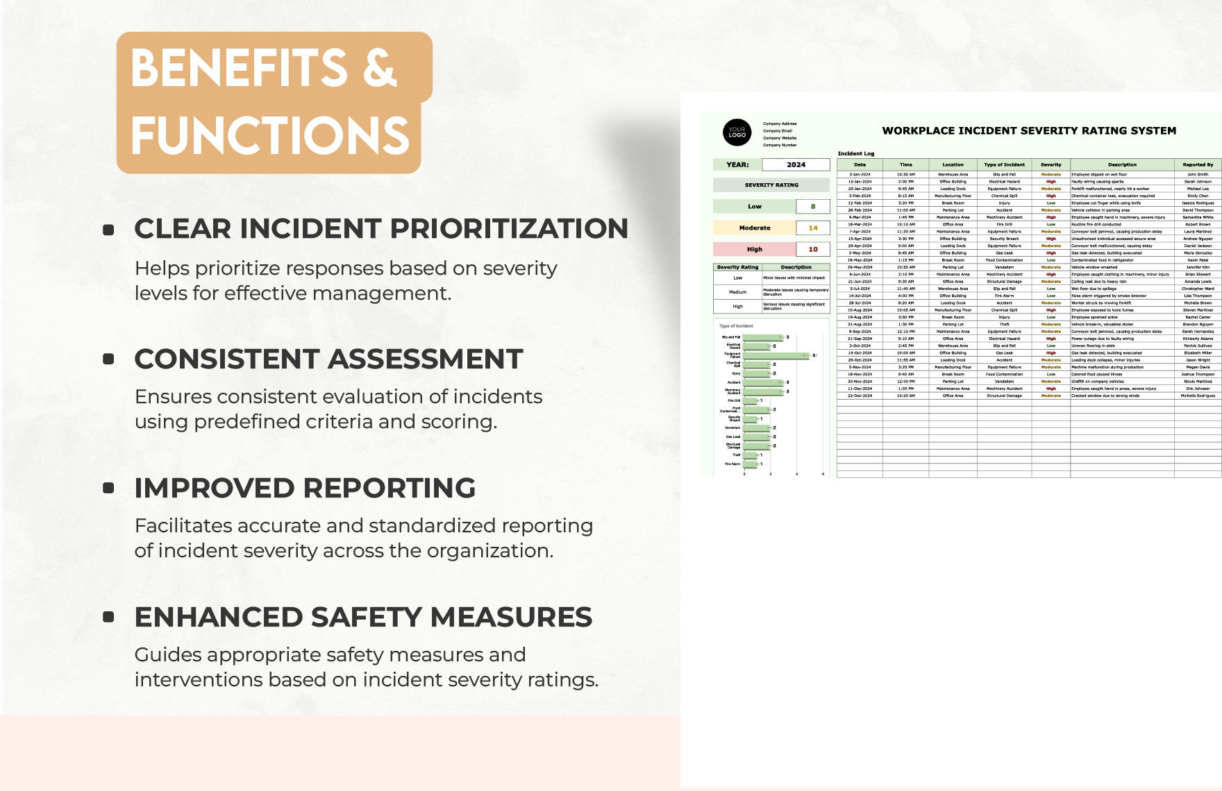 Workplace Incident Severity Rating System Template