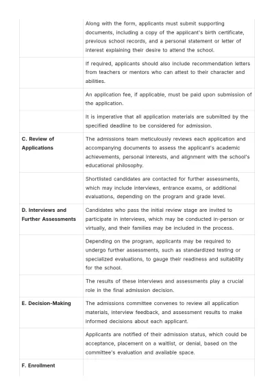 Free School Admission Procedure Template to Edit Online