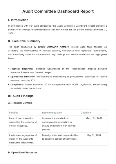 Free Audit Committee Dashboard Report Template to Edit Online