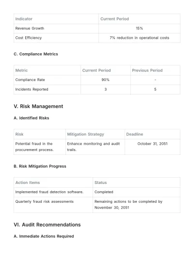 Free Audit Committee Dashboard Report Template to Edit Online