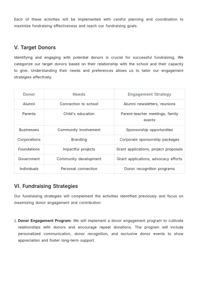 Free School Fundraising Strategy Template to Edit Online