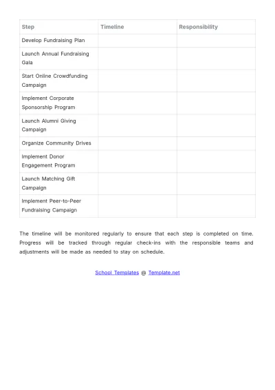 Free School Fundraising Strategy Template to Edit Online