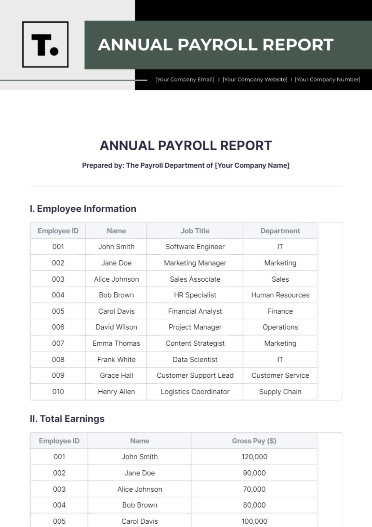 Free Annual Payroll Report Template To Edit Online