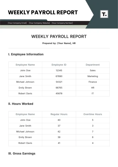 Free Weekly Payroll Report Template to Edit Online