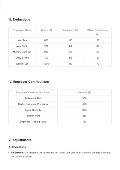 Free Payroll Reconciliation Report Template to Edit Online