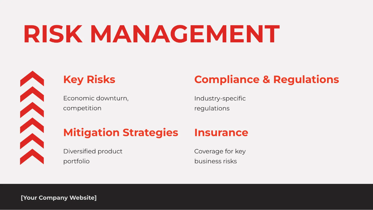 Free Urban Presentation Template to Edit Online