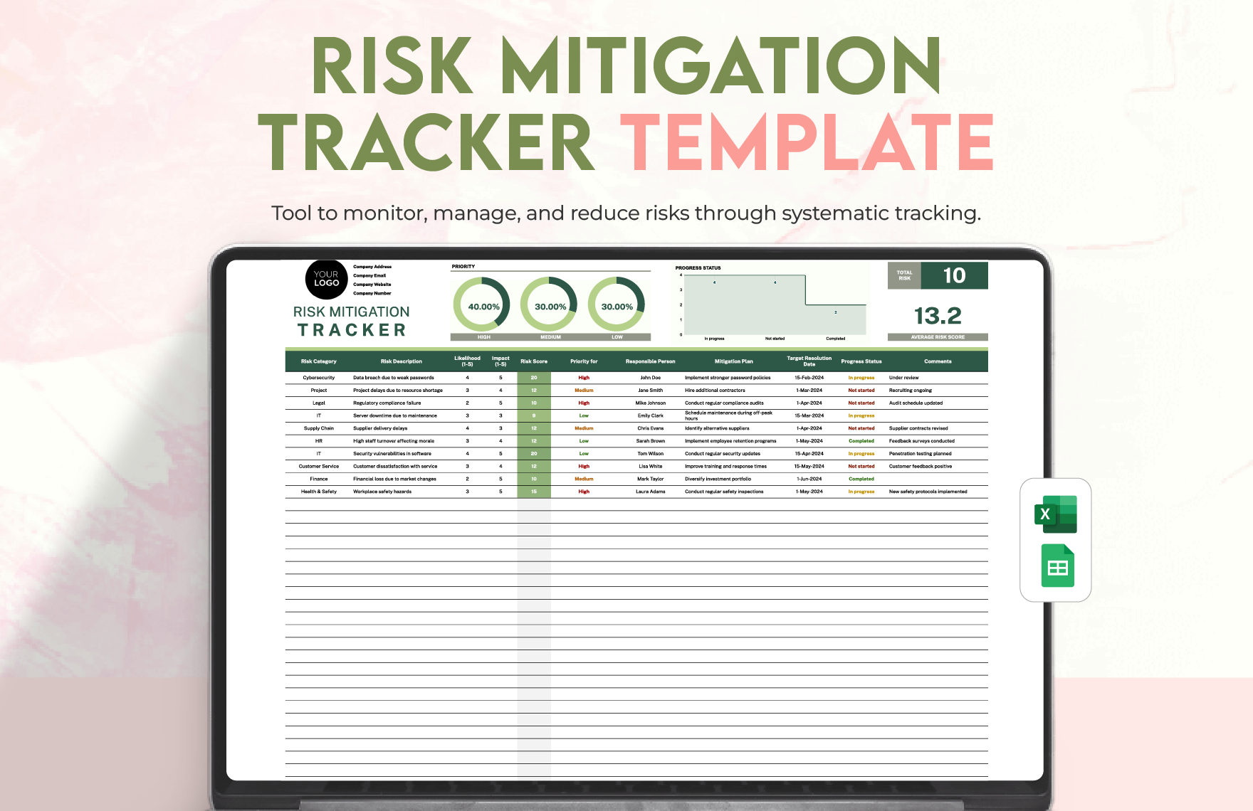Risk Mitigation Tracker Template in Excel, Google Sheets