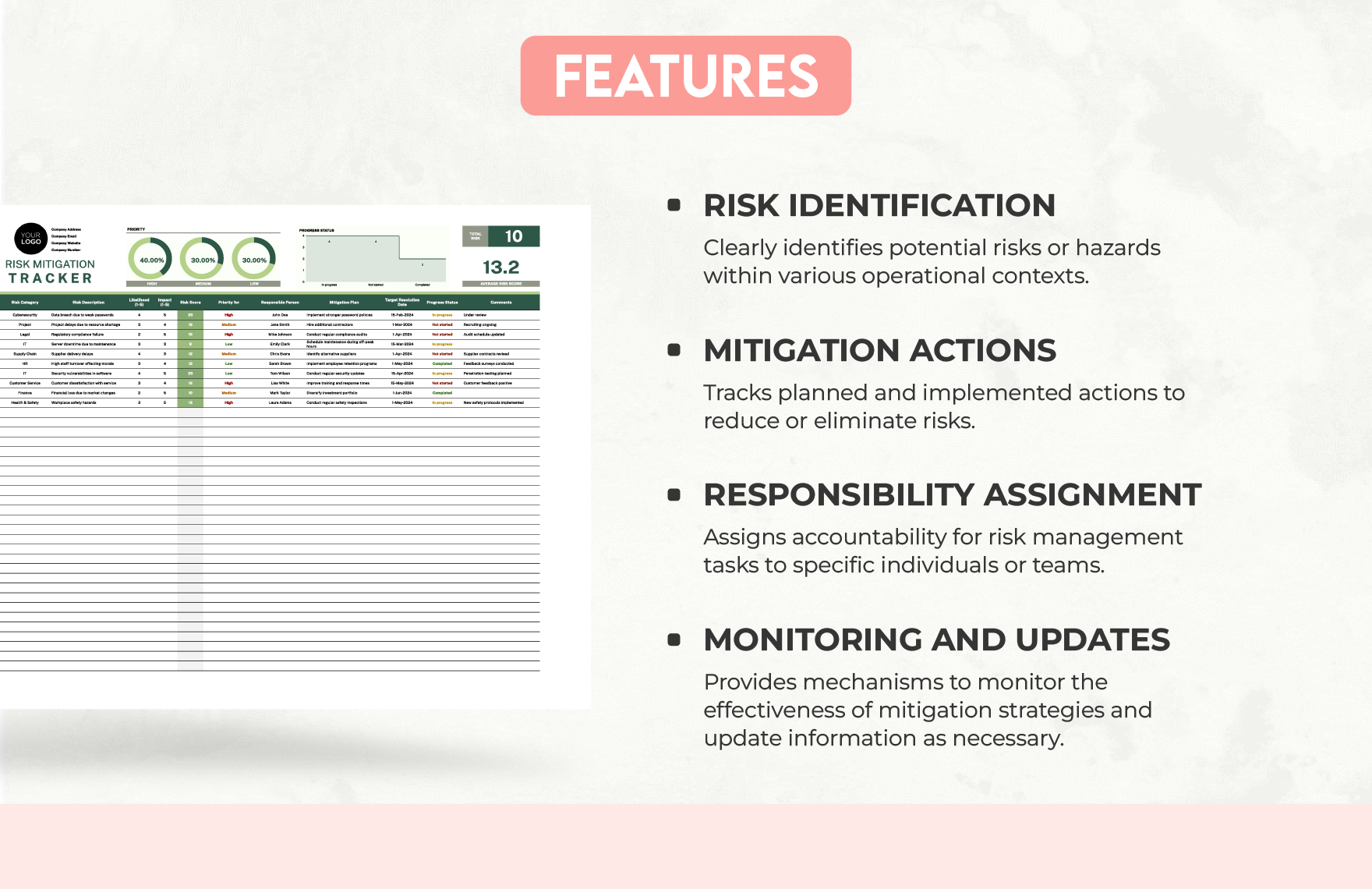 Risk Mitigation Tracker Template