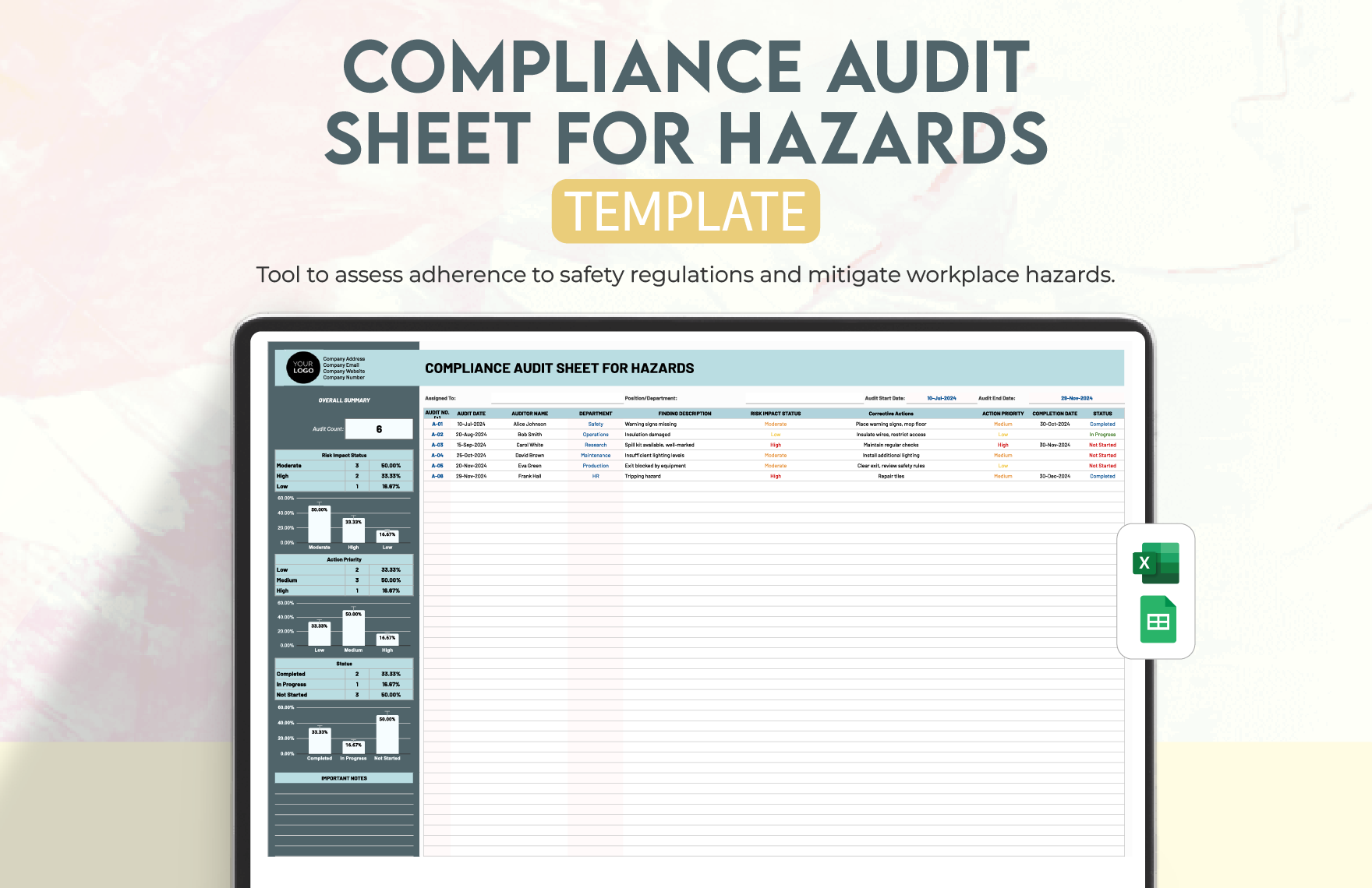 Compliance Audit Sheet for Hazards Template in Google Sheets, PSD