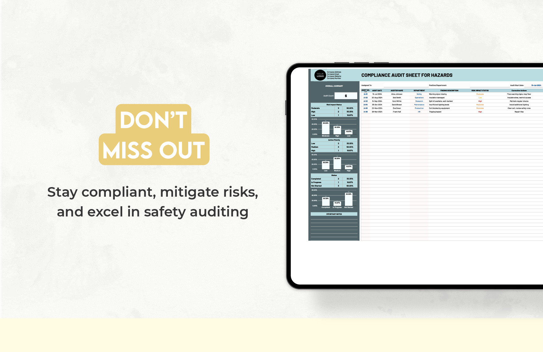 Compliance Audit Sheet for Hazards Template