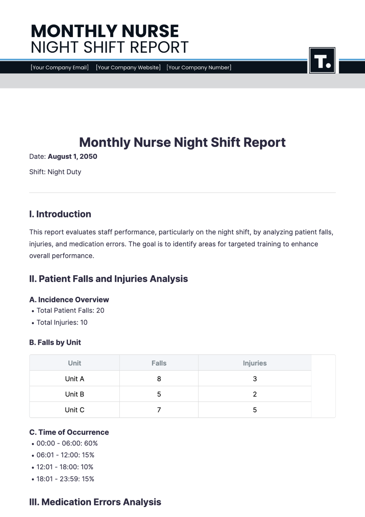 Monthly Nurse Night Shift Report Template - Edit Online & Download