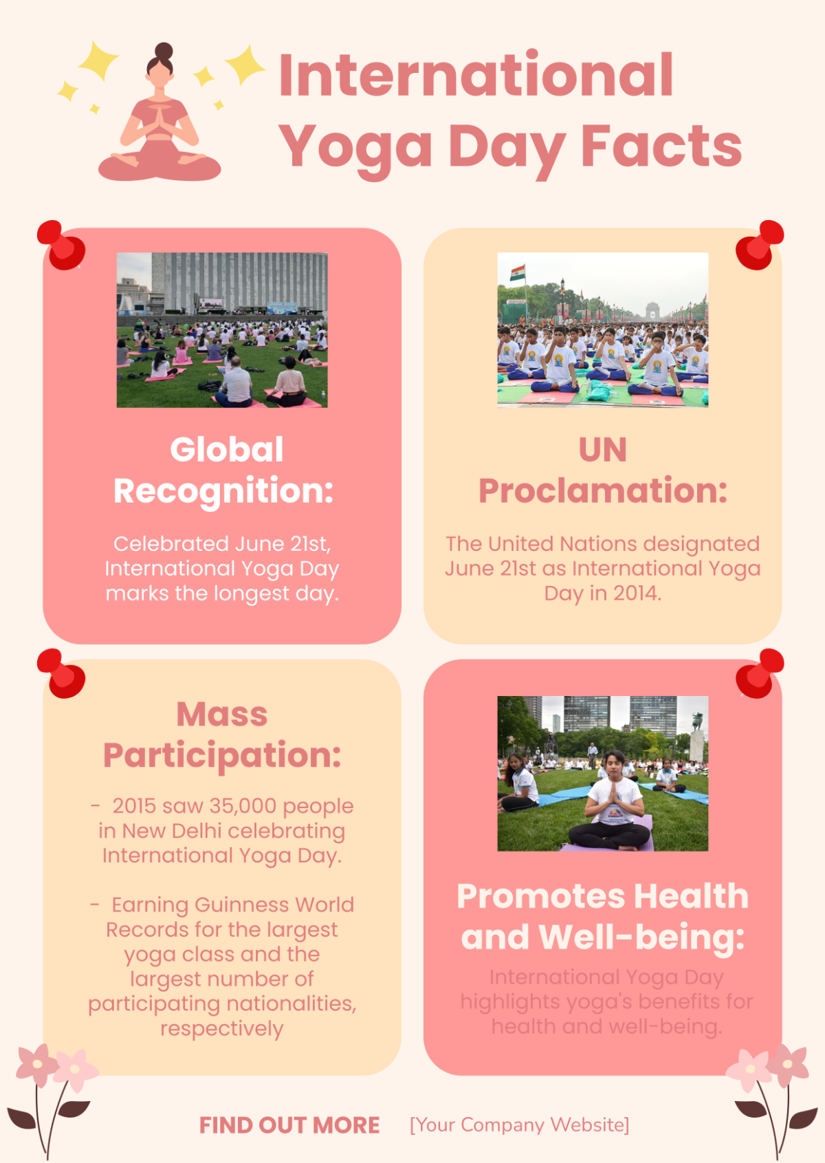 International Yoga Day Facts