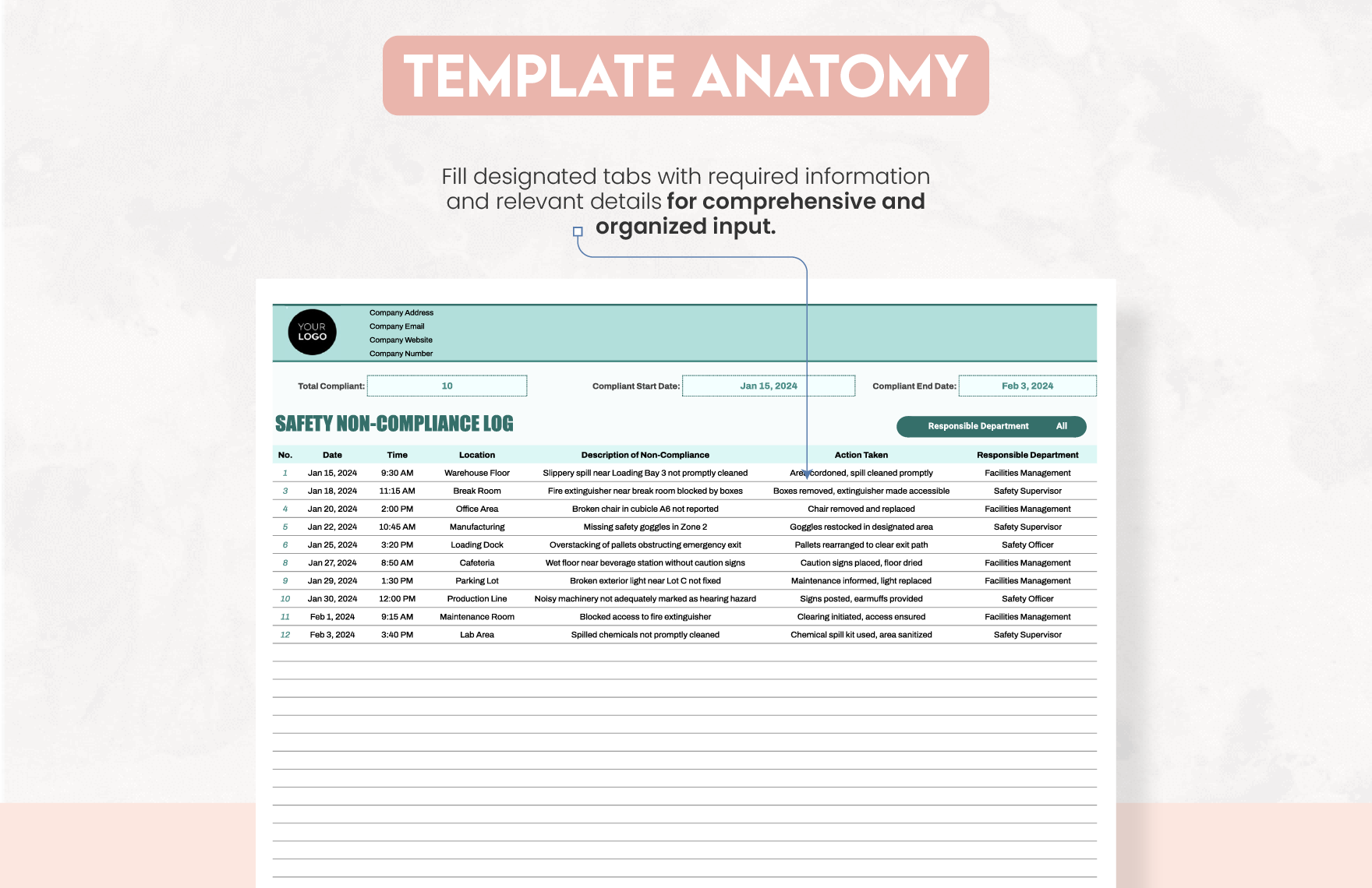 Safety Non-Compliance Log Template
