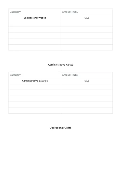 Free School Profit & Loss Statement Template to Edit Online