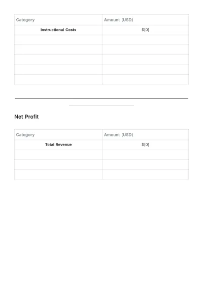 Free School Profit & Loss Statement Template to Edit Online