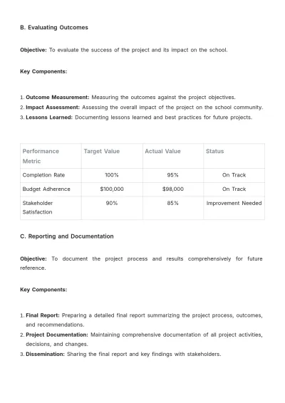 Free School Project Strategy Template to Edit Online