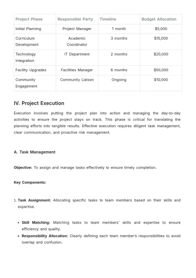 Free School Project Strategy Template to Edit Online