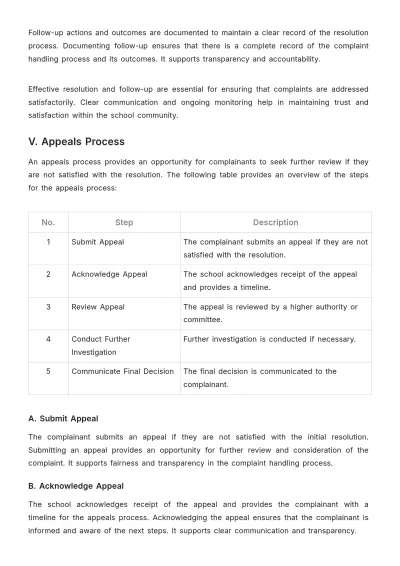 Free School Complaint Handling Procedure Template to Edit Online