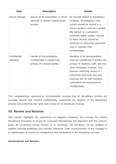 Free School Disciplinary Procedure Template to Edit Online