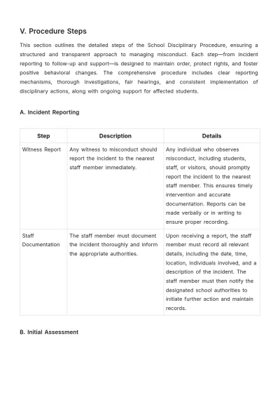 Free School Disciplinary Procedure Template to Edit Online