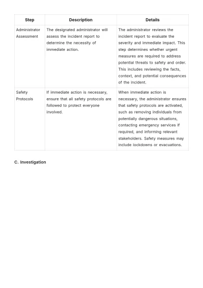 Free School Disciplinary Procedure Template to Edit Online