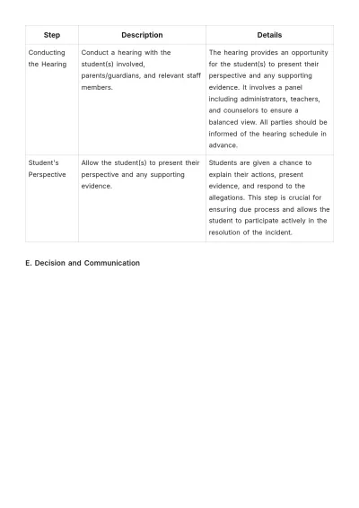 Free School Disciplinary Procedure Template to Edit Online