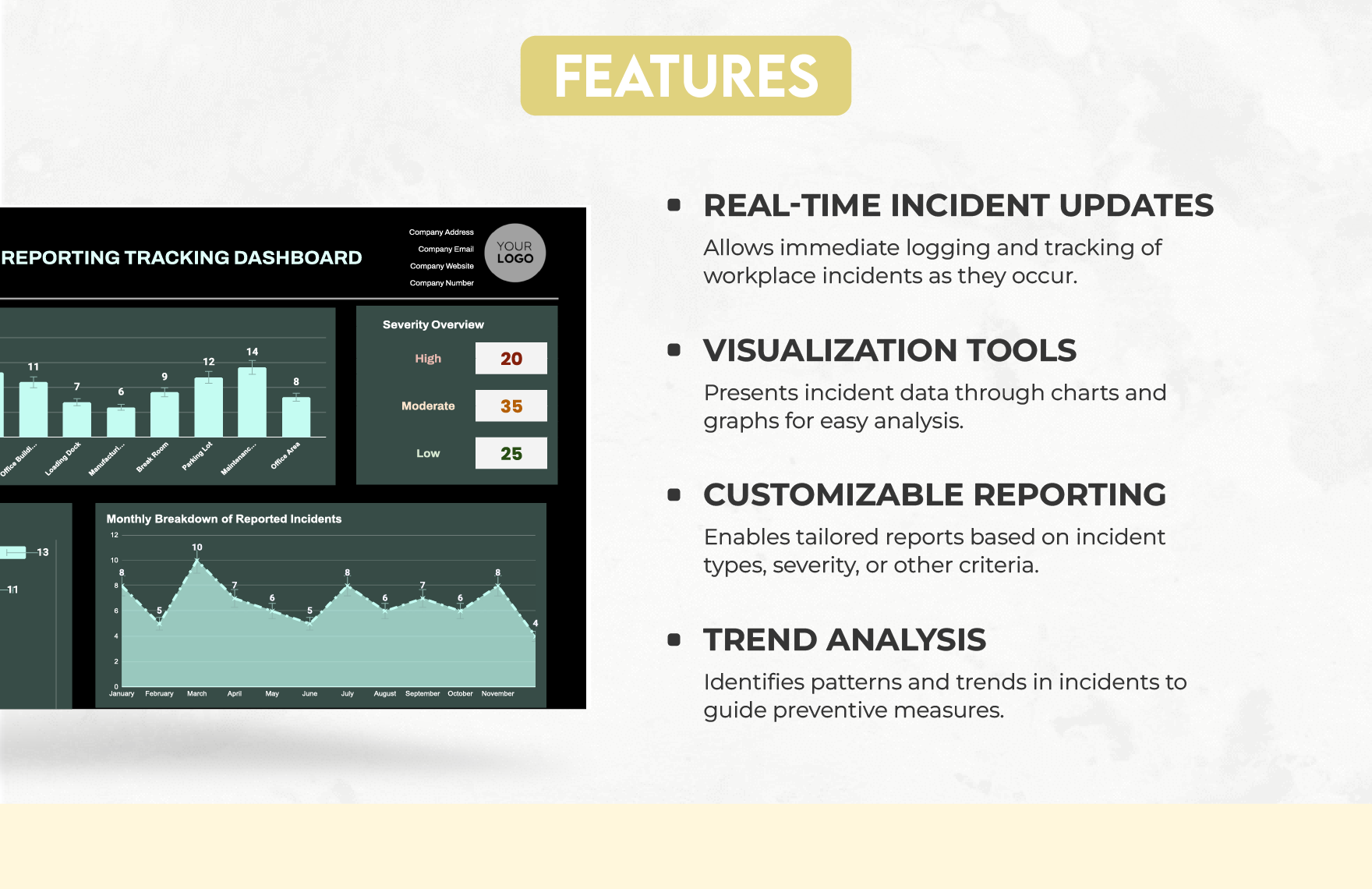 Workplace Incident Reporting Tracking Dashboard Template
