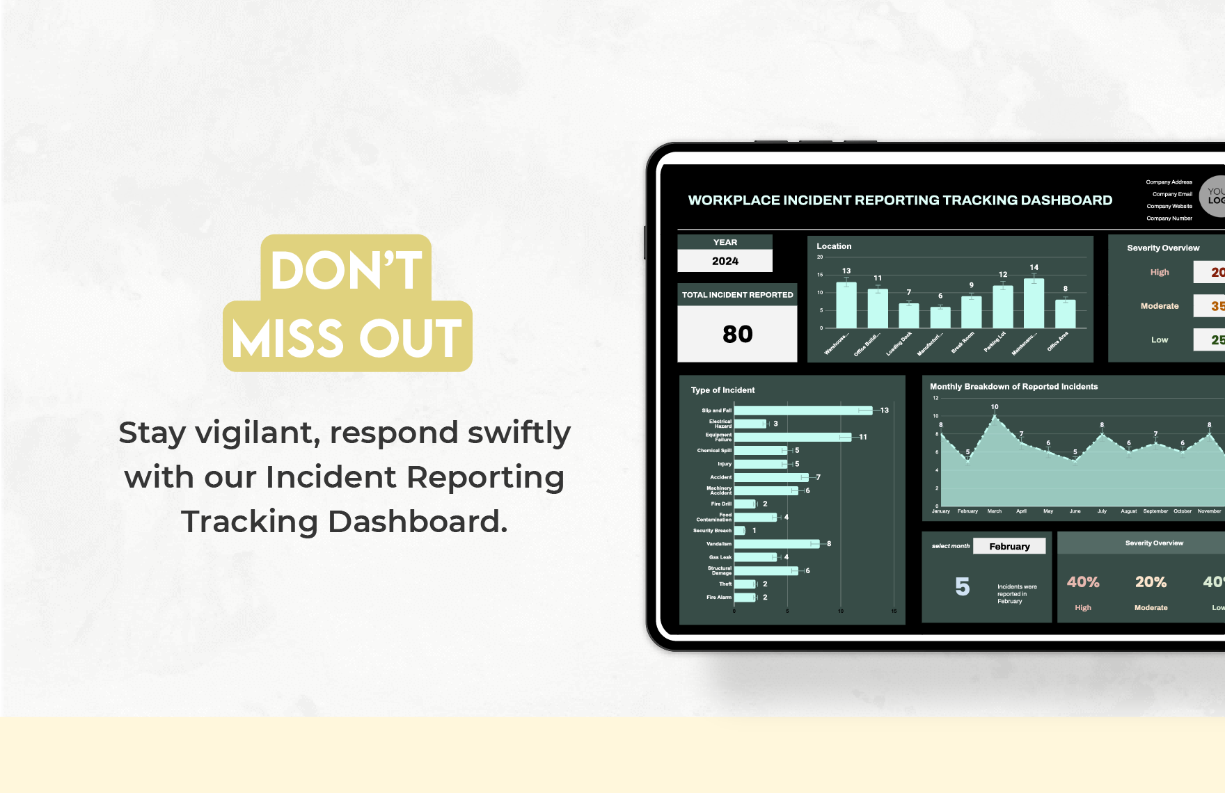 Workplace Incident Reporting Tracking Dashboard Template
