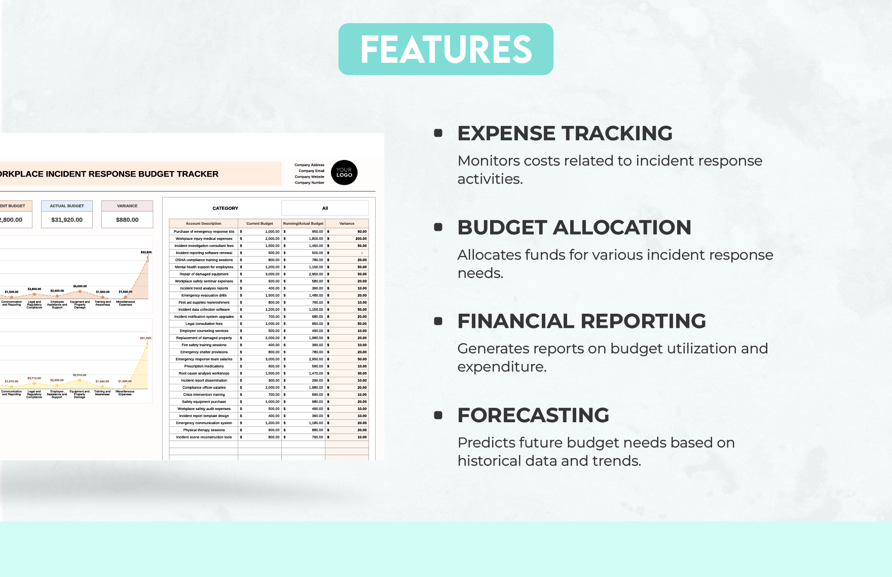 Workplace Incident Response Budget Tracker Template