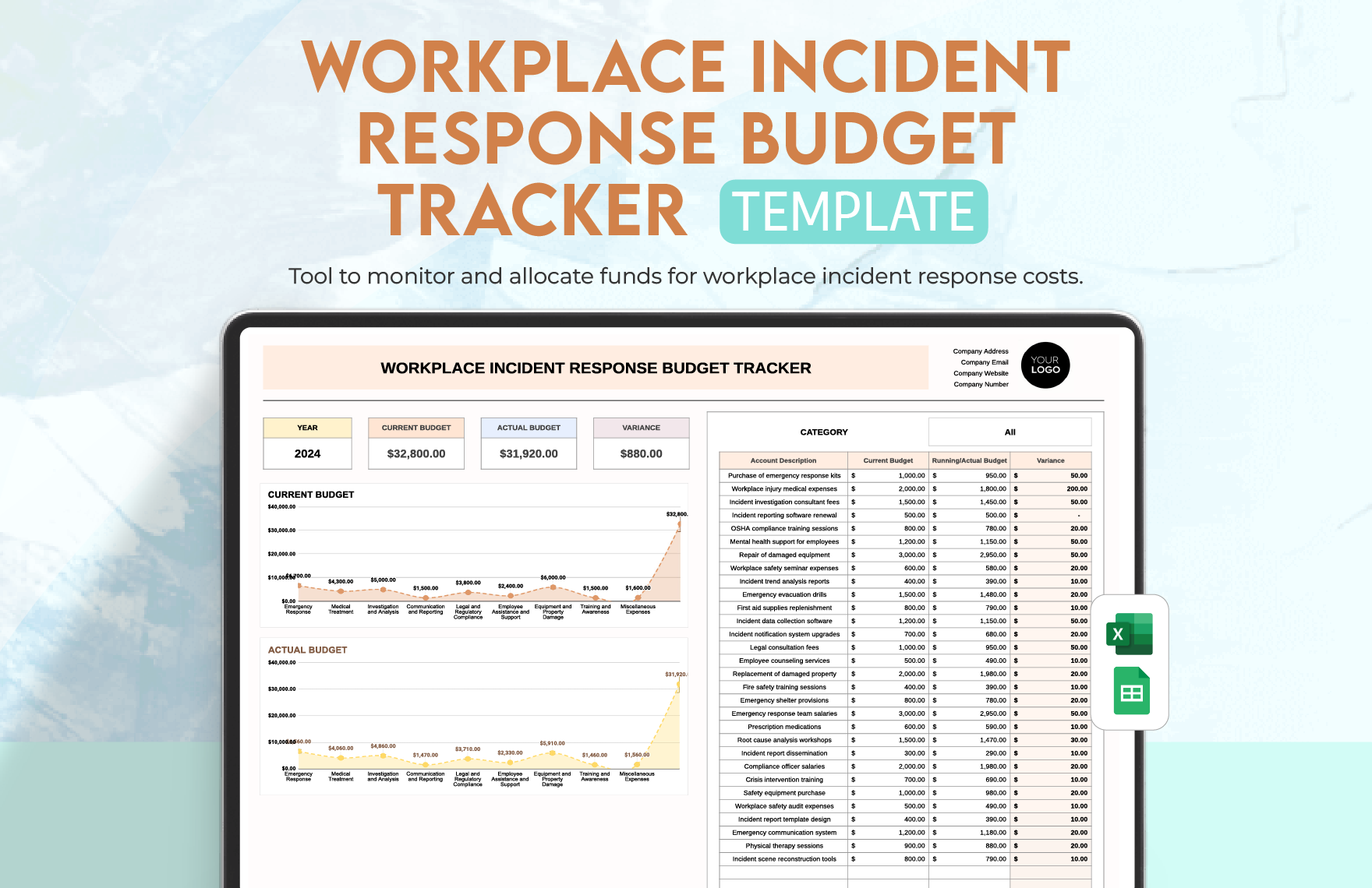 Workplace Incident Response Budget Tracker Template in Excel, Google Sheets