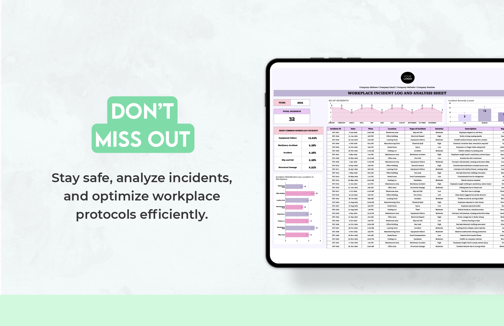 Workplace Incident Log and Analysis Sheet Template