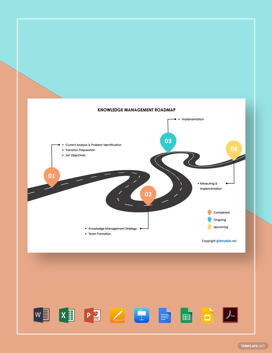 Knowledge Management Roadmap Template