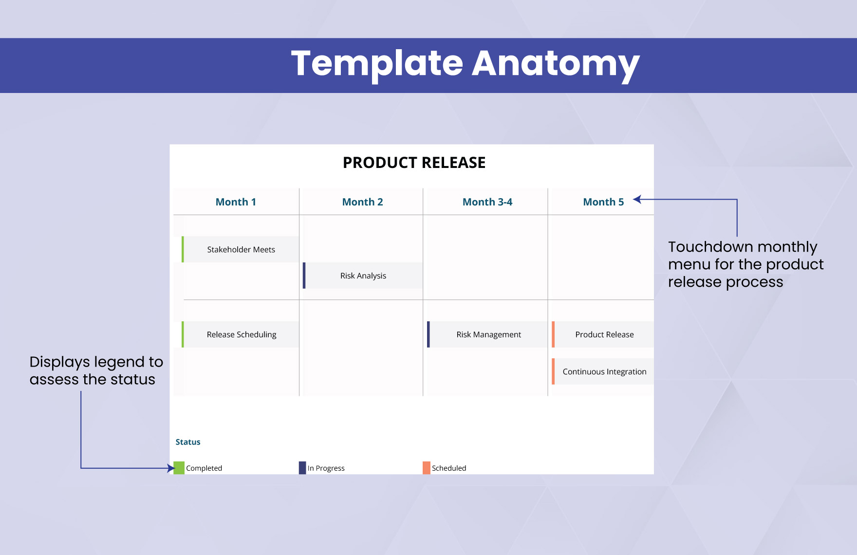 Product Release Roadmap Template