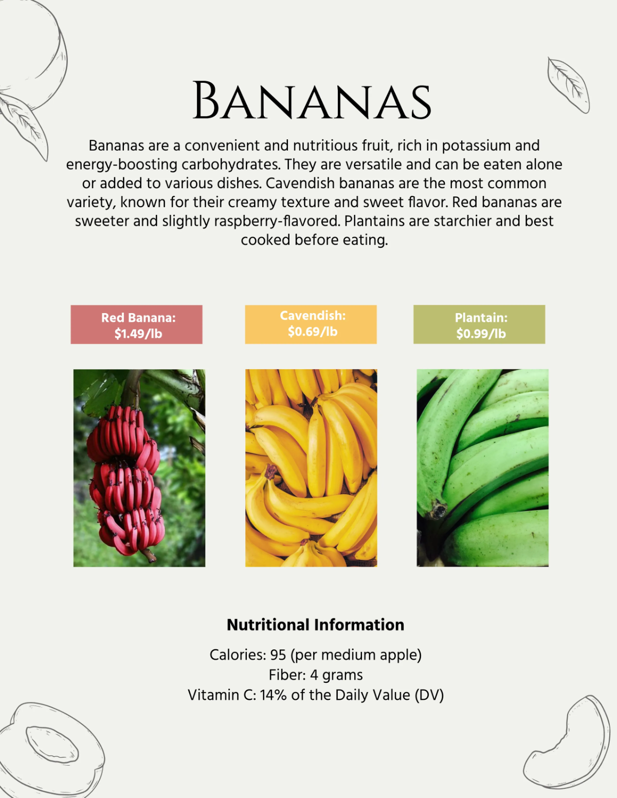 Free Fruits Catalog Template to Edit Online