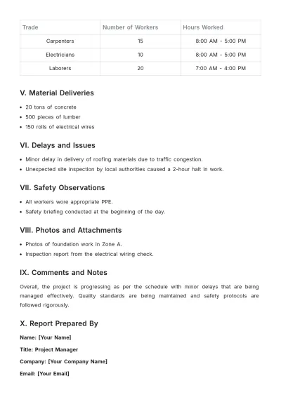 Free Construction Daily Observation Report Template to Edit Online