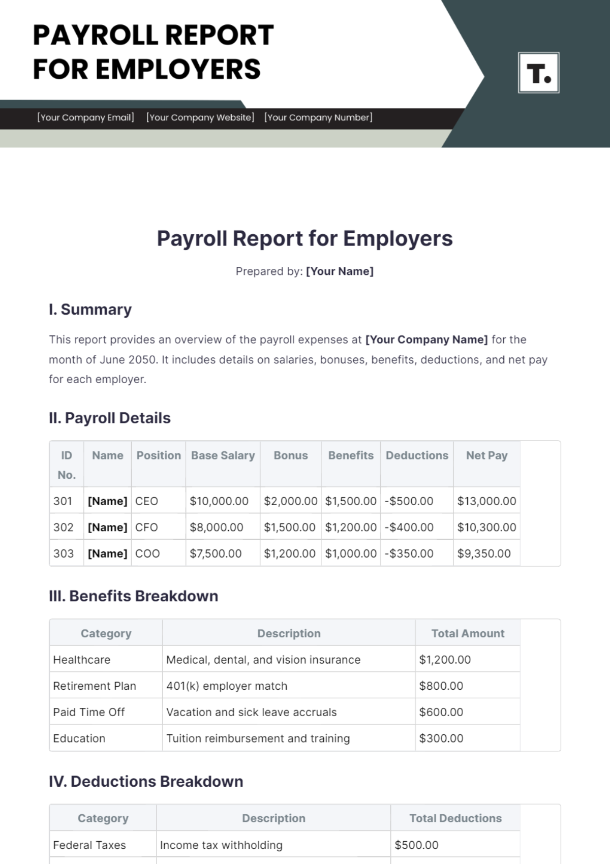 Payroll Report for Employers Template - Edit Online & Download