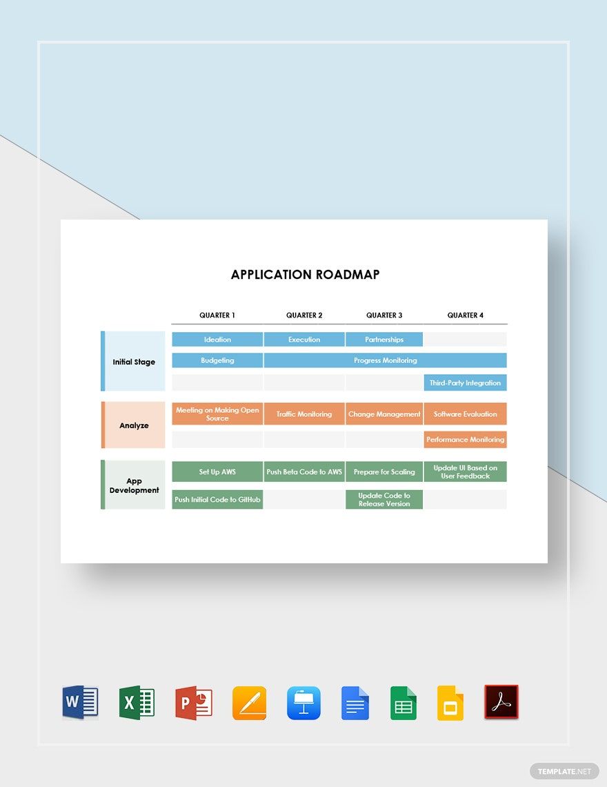 Application Roadmap Template