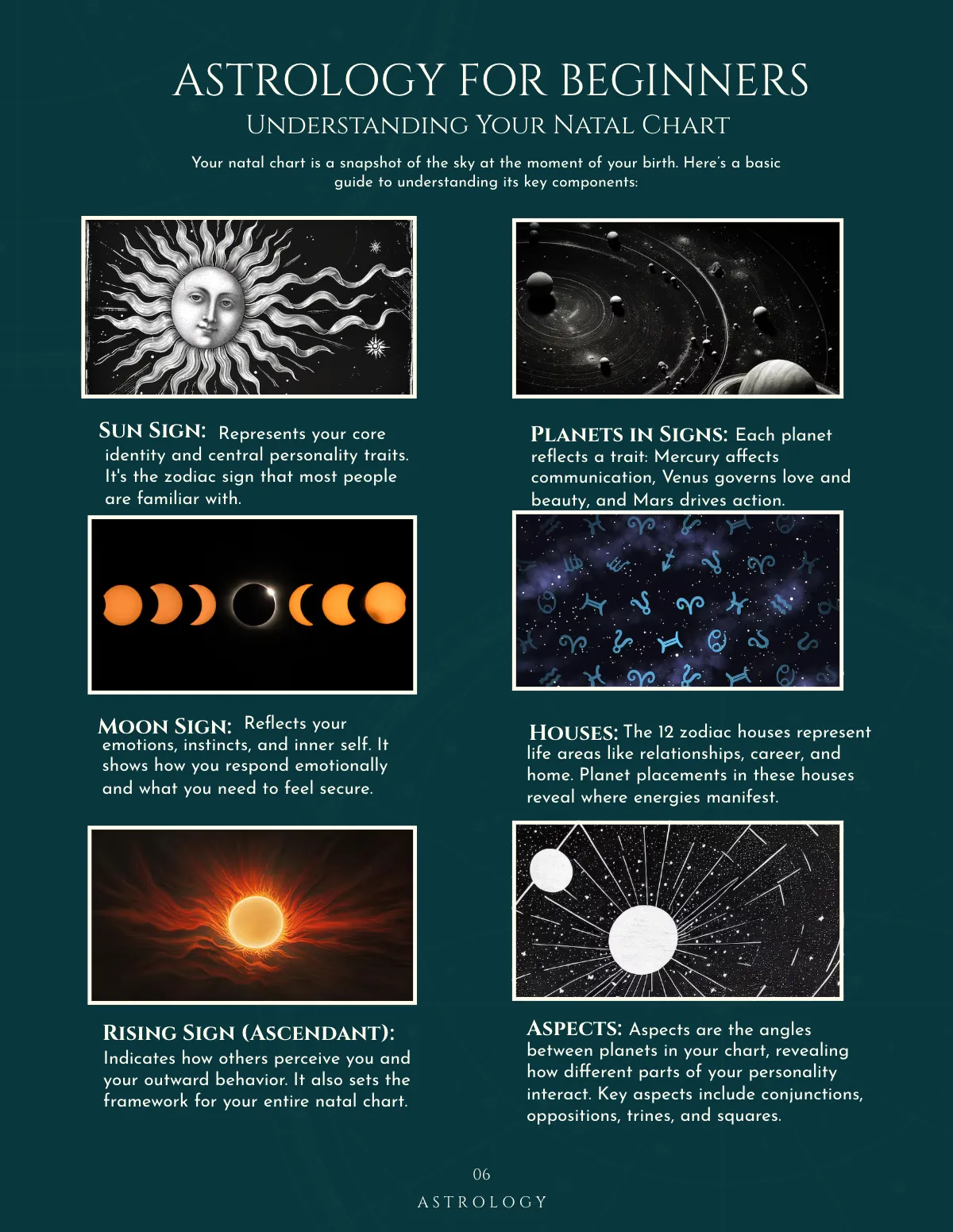 Free Astrology Magazine Template to Edit Online