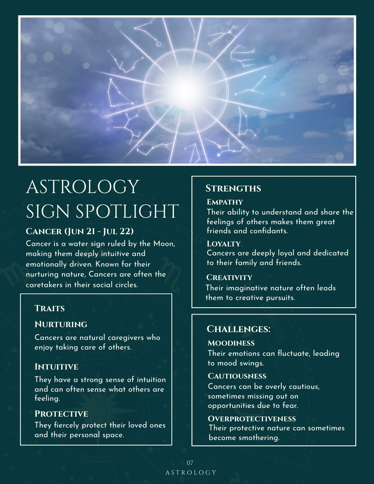 Free Astrology Magazine Template to Edit Online