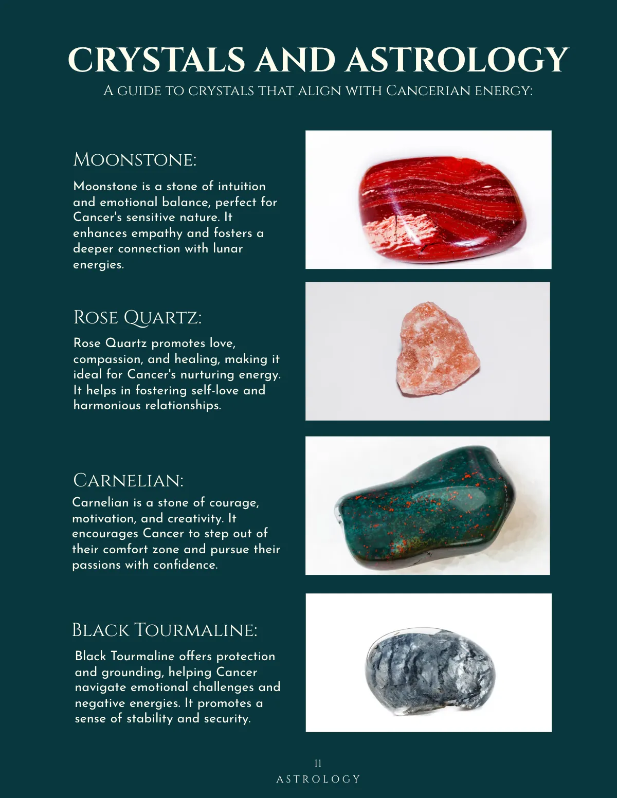 Free Astrology Magazine Template to Edit Online