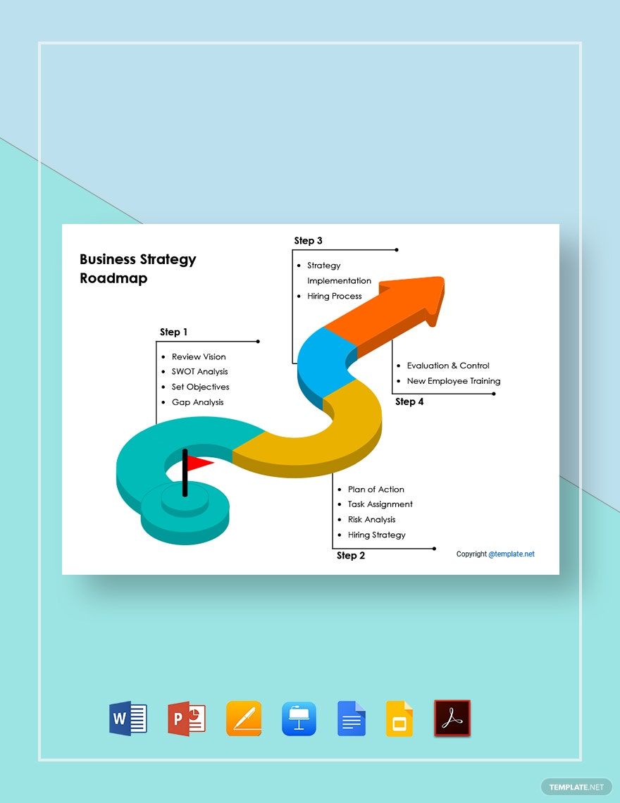 Business Strategy Roadmap Template