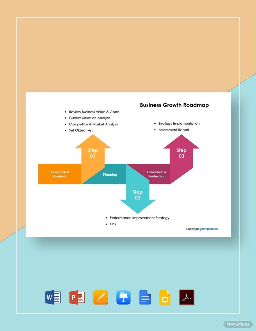 Business Growth Roadmap Template