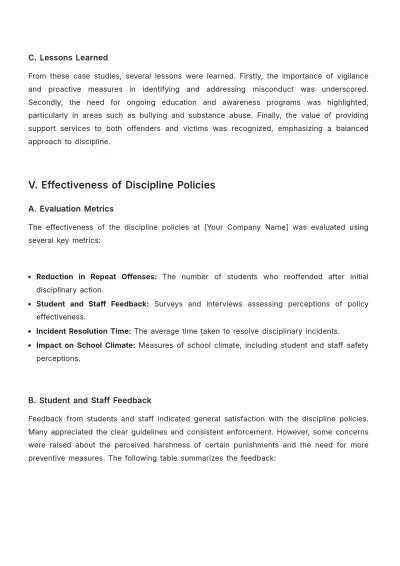 Free School Discipline Report Template to Edit Online