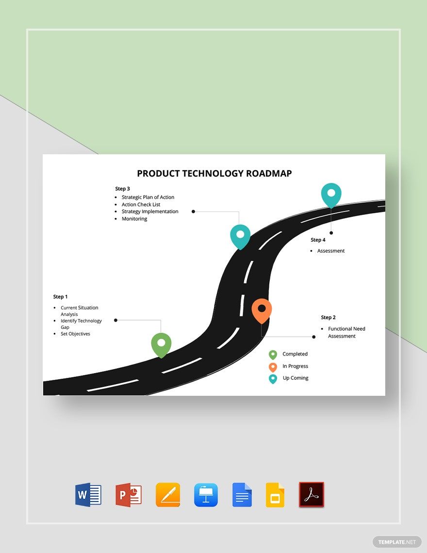 Product Technology Roadmap Template
