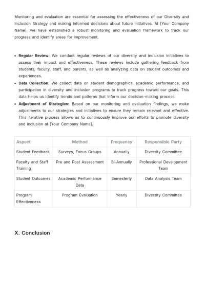 Free School Diversity and Inclusion Strategy Template to Edit Online