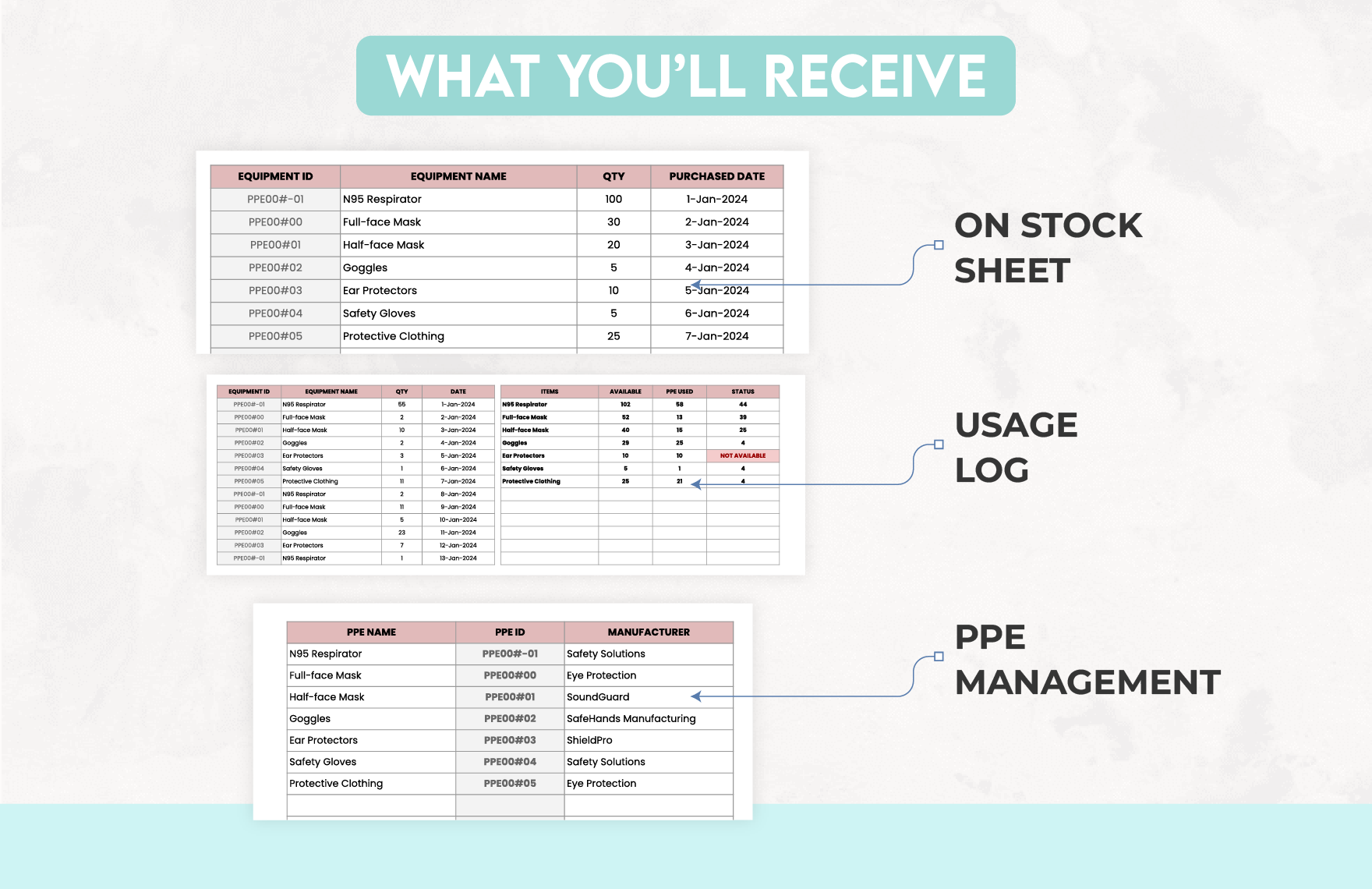 PPE Usage Tracking Sheet Template