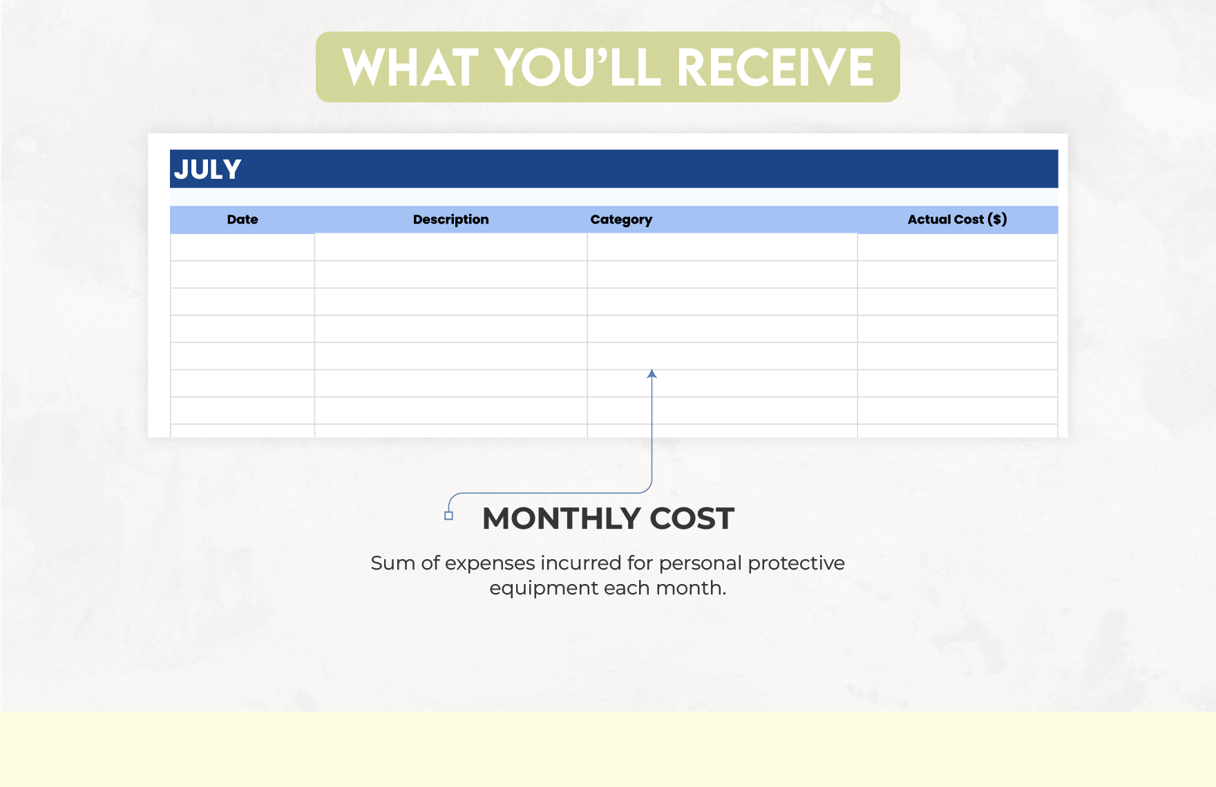 PPE Budgeting and Cost Analysis Template