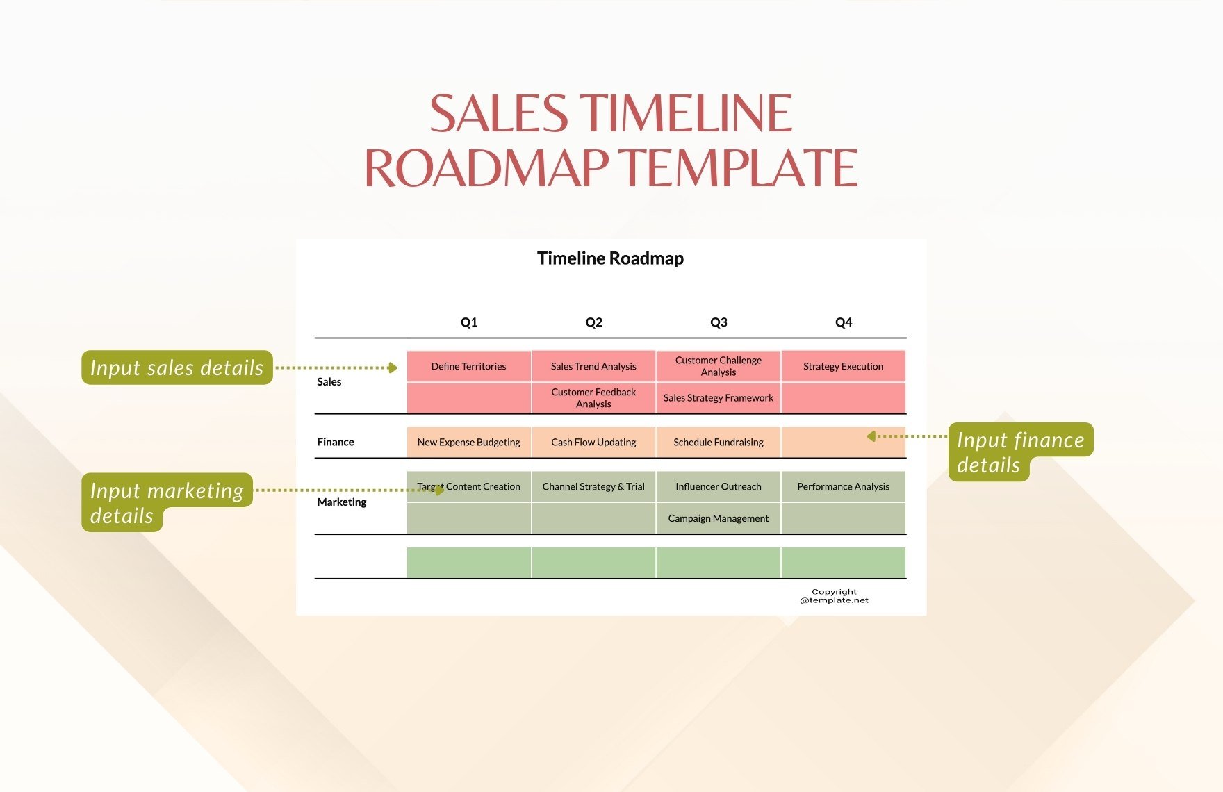 Sample Timeline Roadmap Template