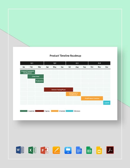 Product Timeline Roadmap